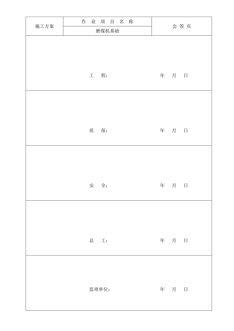 磨煤机基础施工方案.doc_第2页