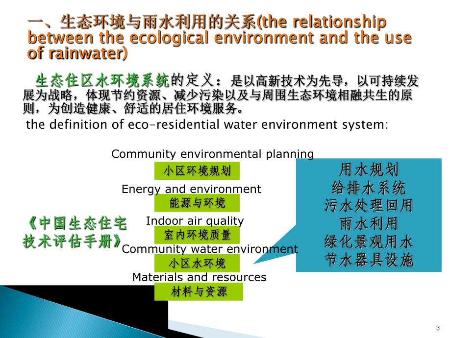 雨水收集利用系统.ppt_第3页