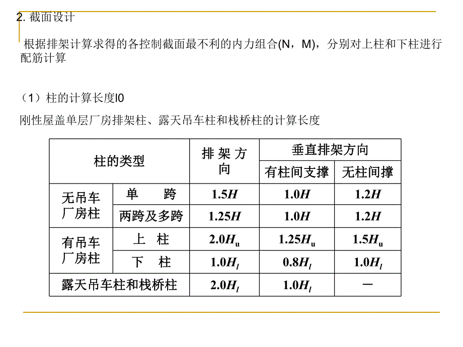 单层厂房柱结构设计讲义讲稿.ppt_第3页