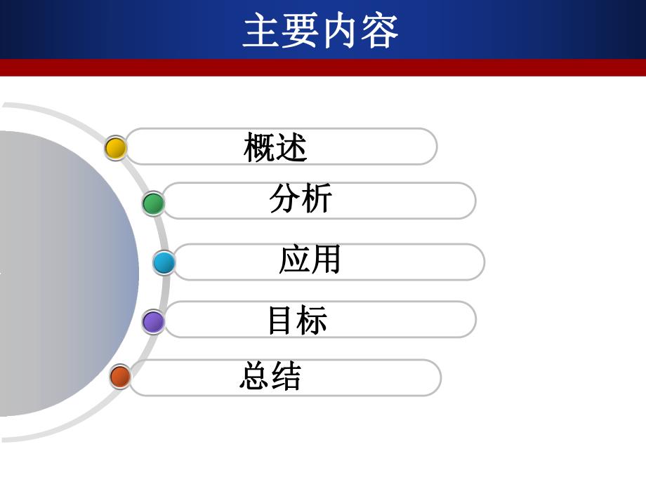 鱼骨图在静脉输液.ppt_第2页