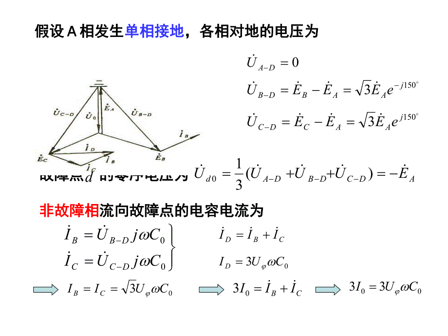 中性点非直接接地零序保护.ppt_第2页