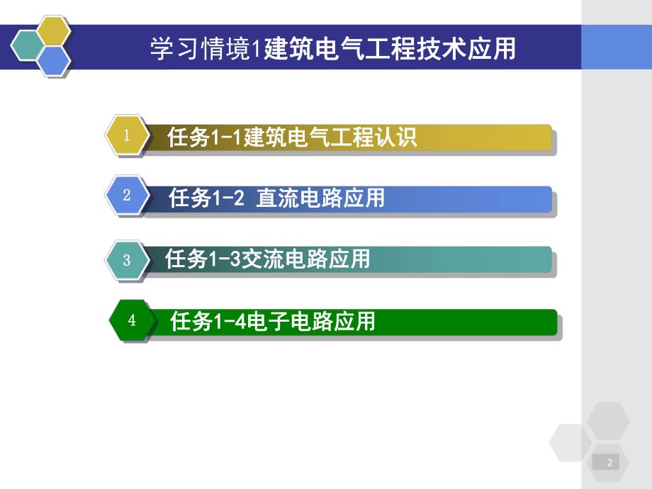 建筑电气工程技术应用教学PPT.ppt_第2页