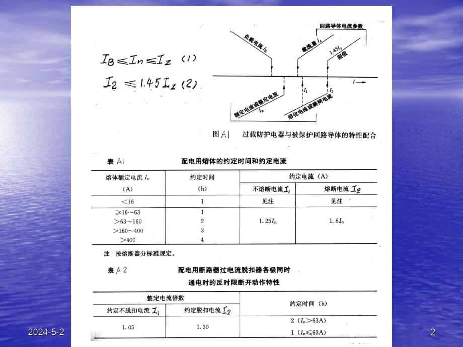 低压电气装置的设计、安装、检验与应用技术.ppt_第2页