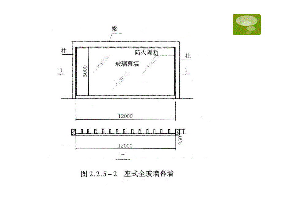 《幕墙工程》教学案例.ppt_第3页