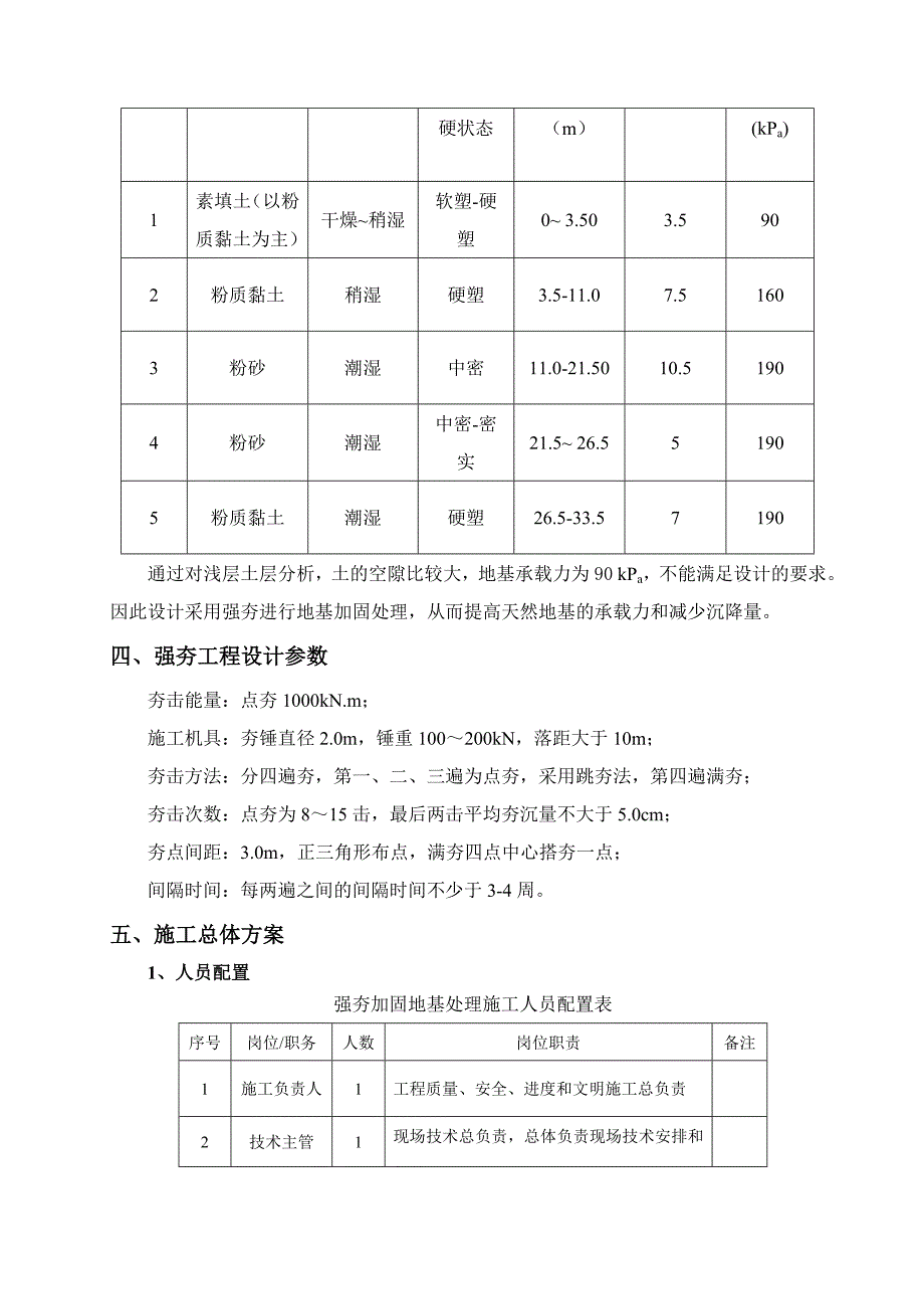 路基强夯施工方案.doc_第2页