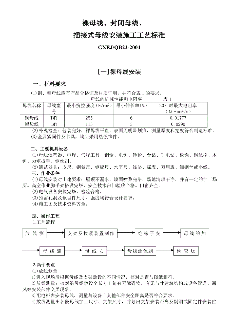 裸母线、封闭母线、插接式母线安装施工工艺.doc_第1页