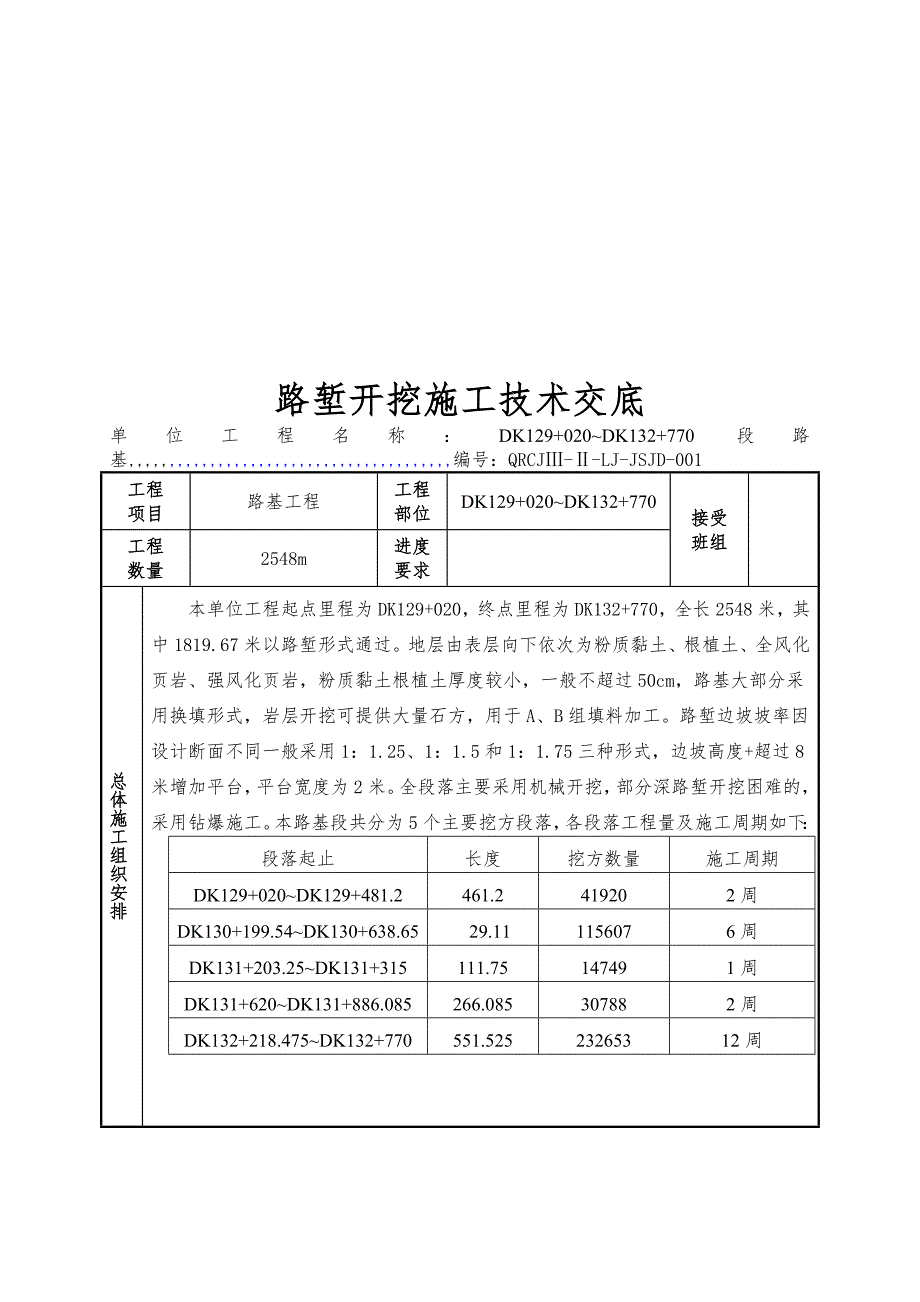 路基工程路堑开挖施工技术交底.doc_第1页