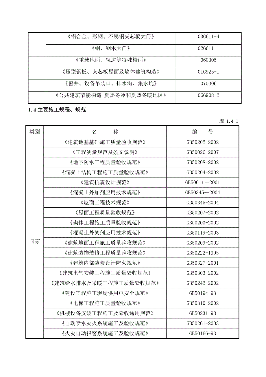 联合厂房施工组织设计1.doc_第2页