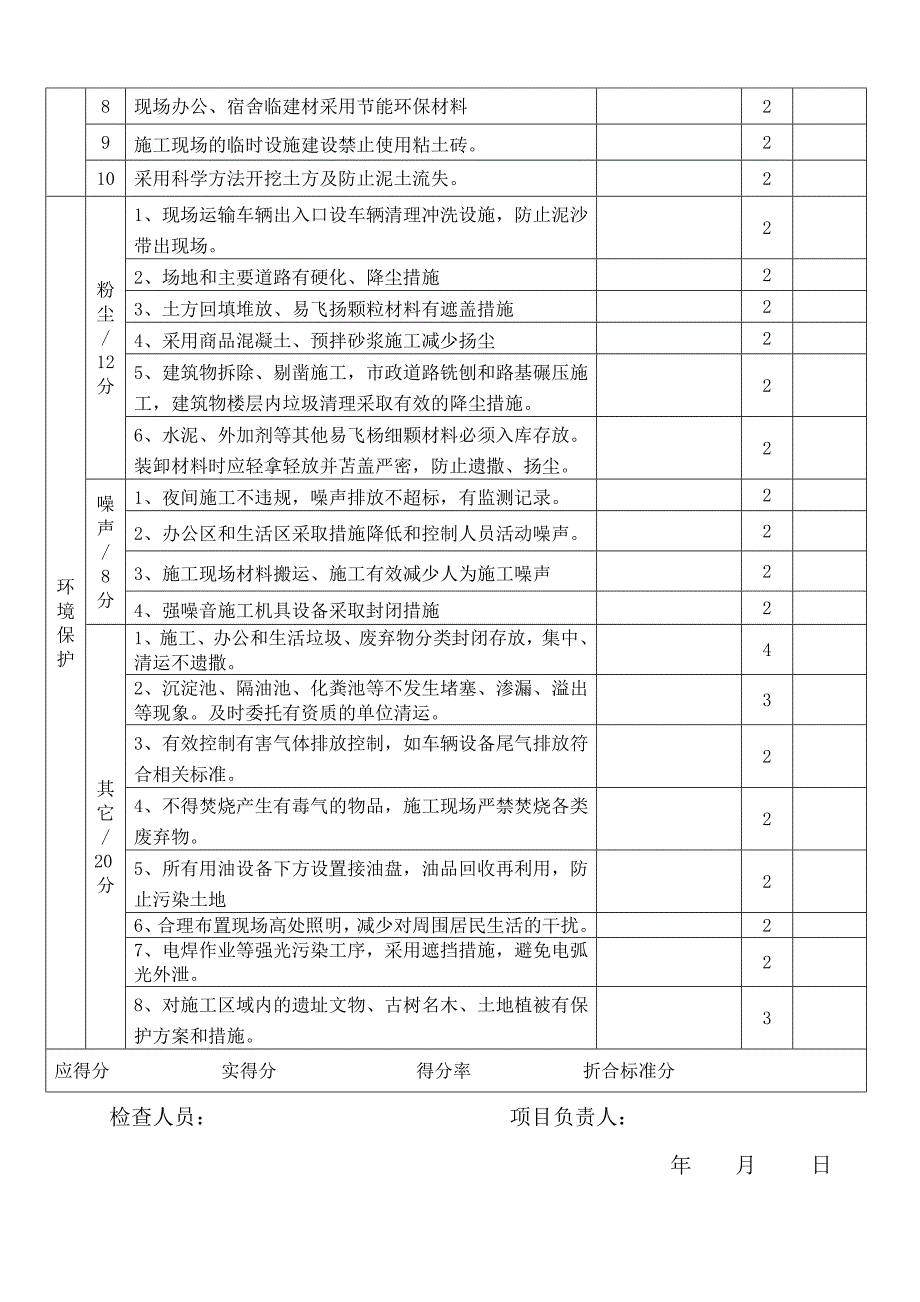 绿色施工项目检查表.doc_第2页