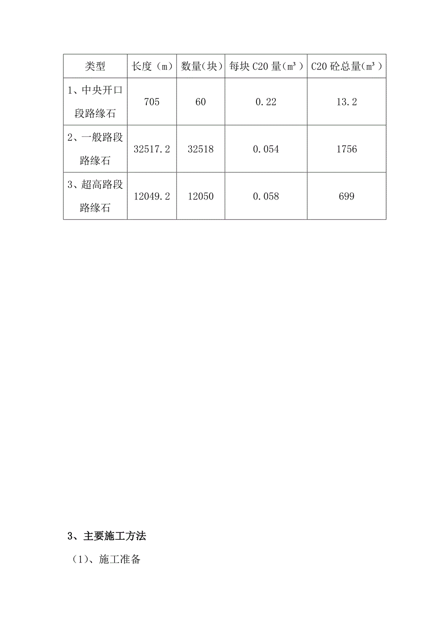 路缘石工程施工方案.doc_第3页