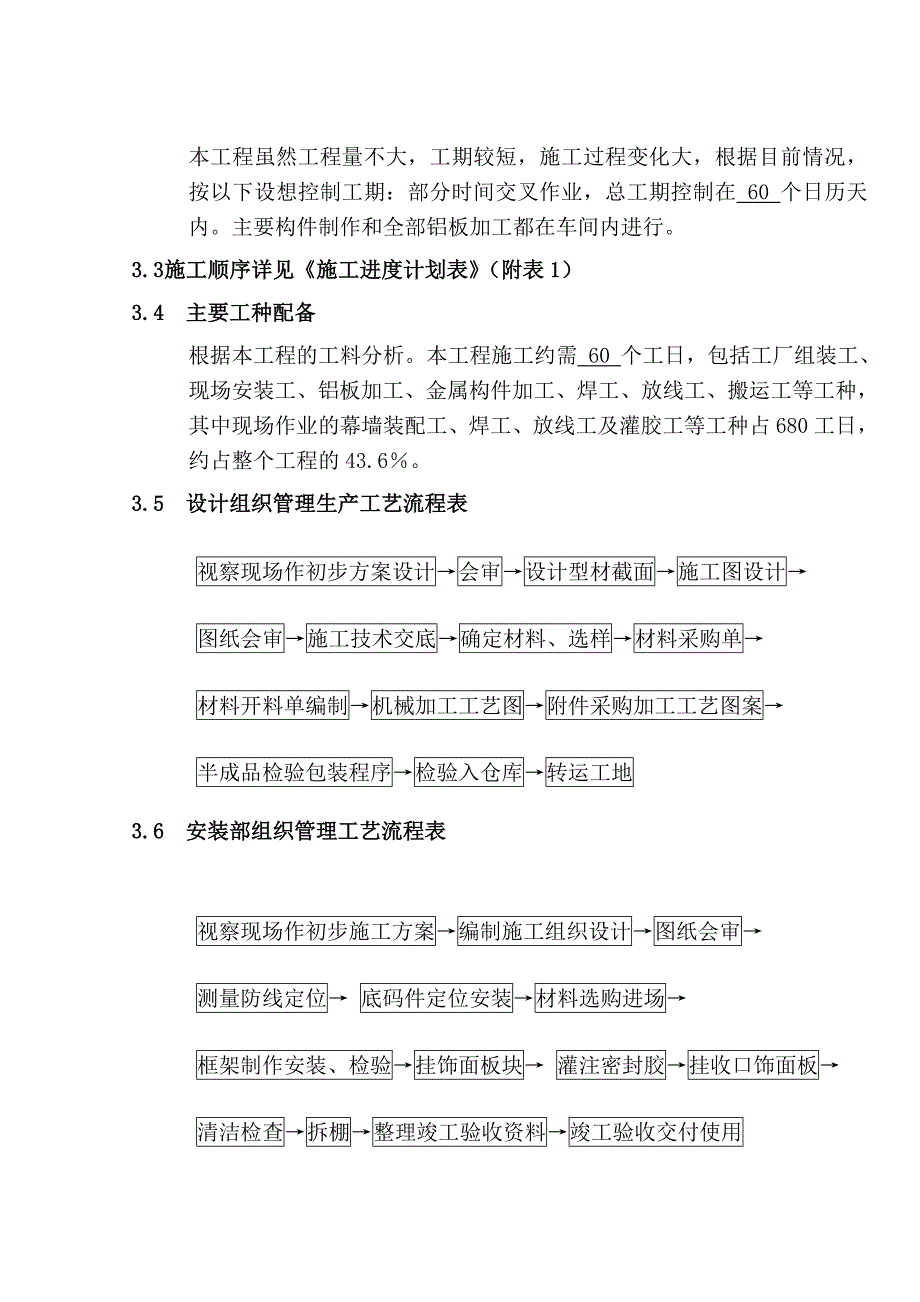 铝板幕墙施工组织设计方案.doc_第3页