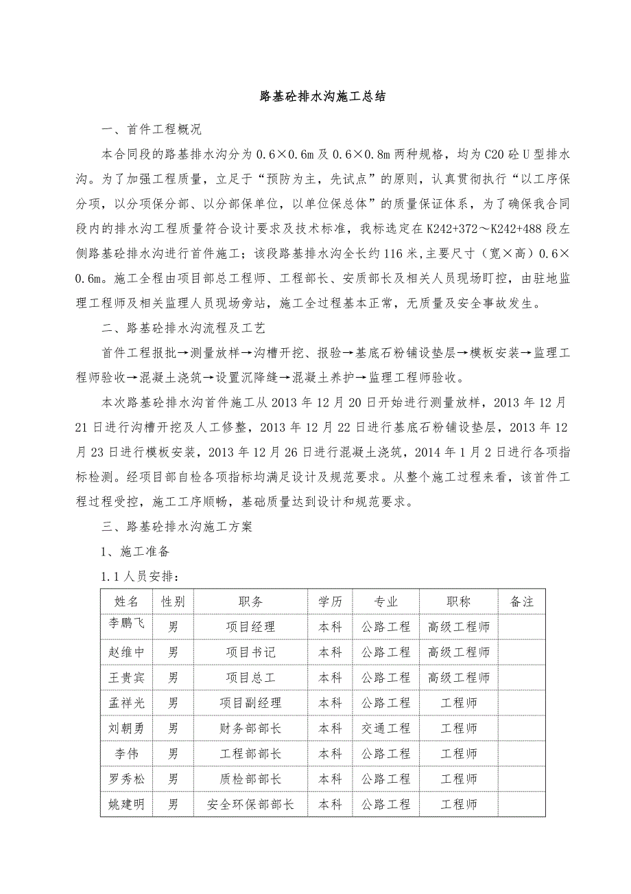 路基砼排水沟施工总结.doc_第1页