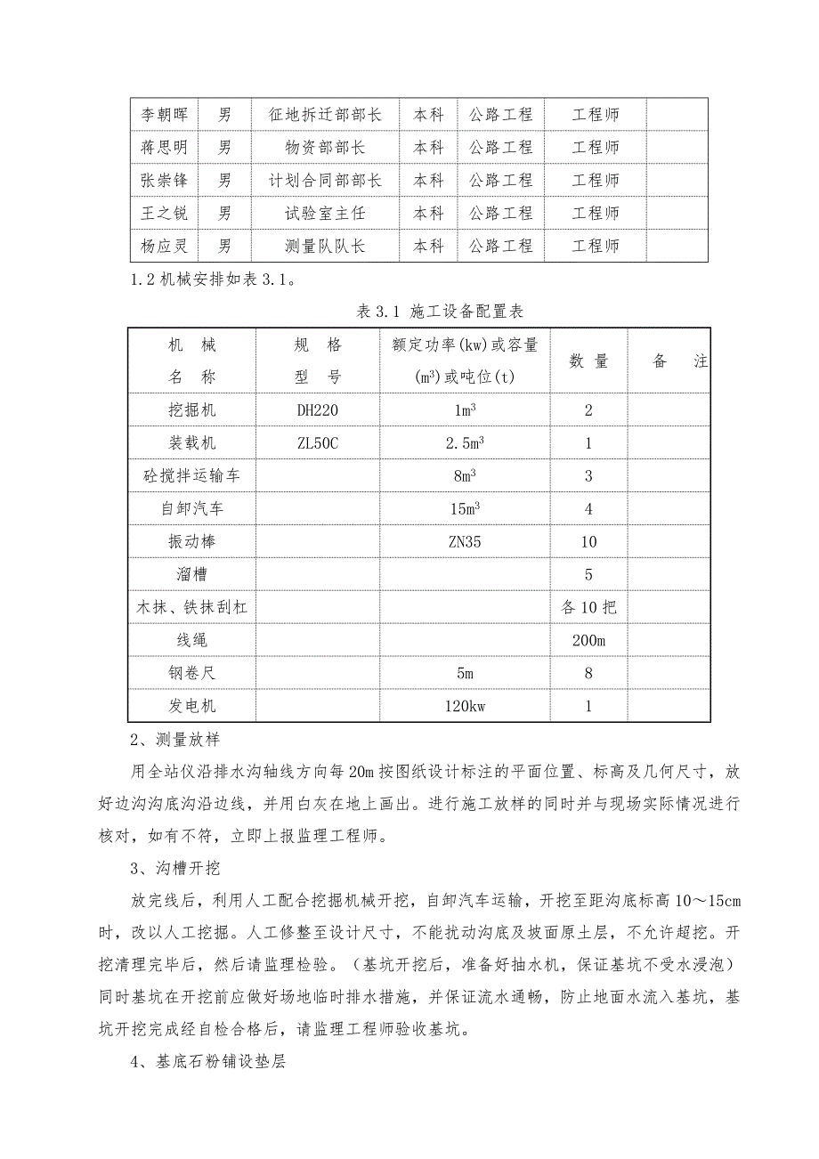 路基砼排水沟施工总结.doc_第2页