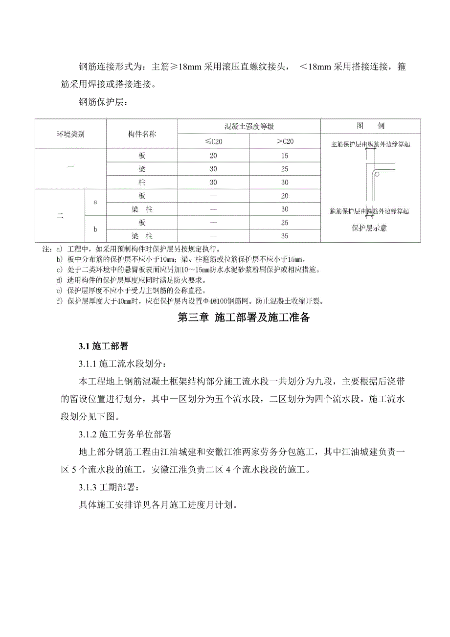 辽宁框架科技馆钢筋工程施工方案(多图).doc_第3页