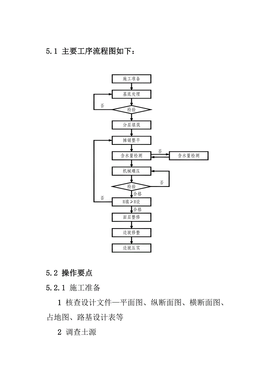 路基土方台背填土工程施工工法.doc_第2页