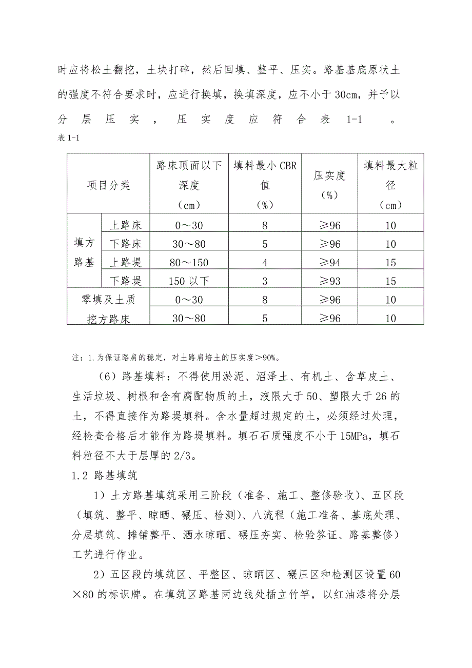 路基填方施工方案.doc_第2页