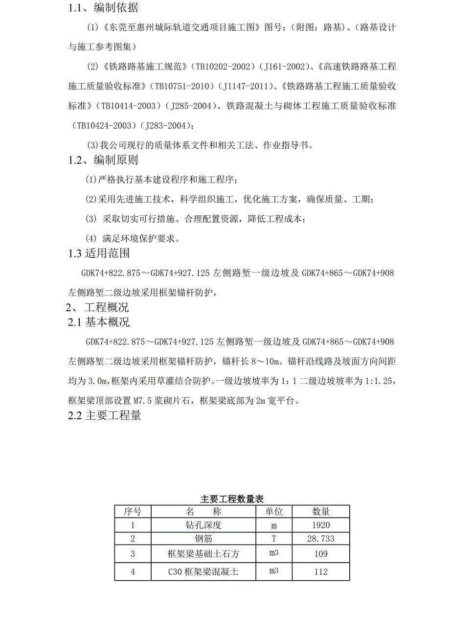 锚杆框架梁护坡施工方案.doc_第2页