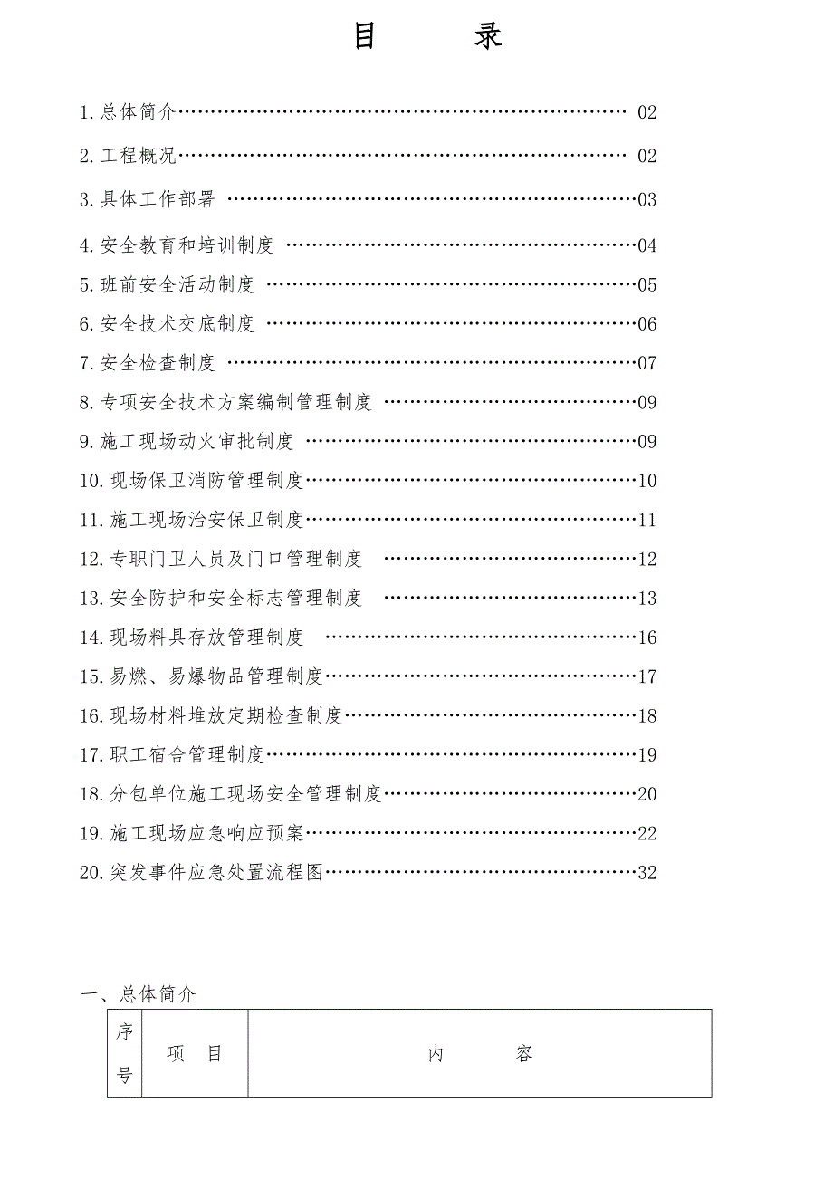 门头沟区采空棚户区改造石泉砖厂A地块定向安臵房项目安全施工方案.doc_第2页