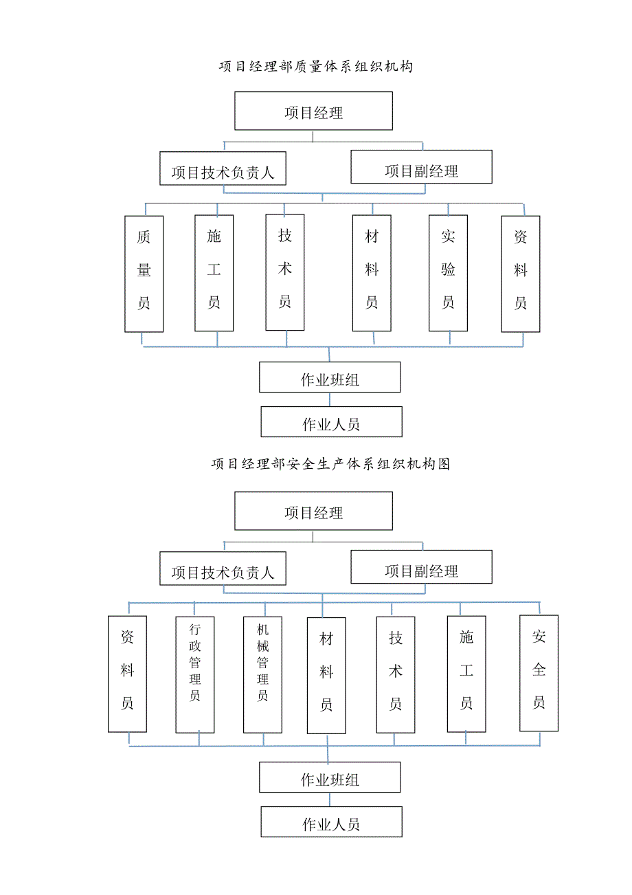 联发芯软件设计（成都）有限公司研发中心新建项目悬挑式卸料平台专项施工方案.doc_第3页