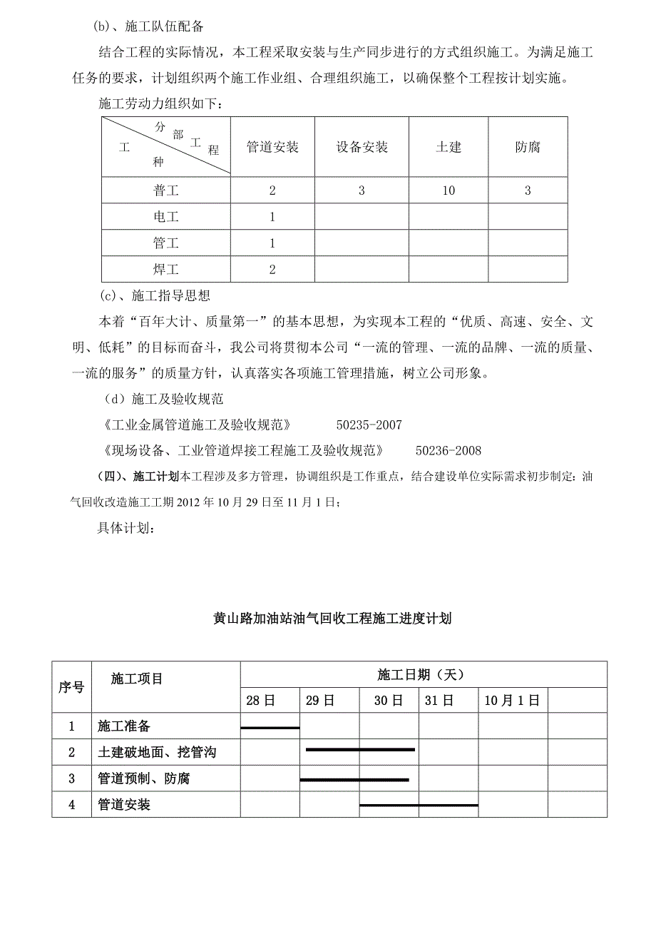 辽宁某加油站工艺管道施工方案.doc_第2页