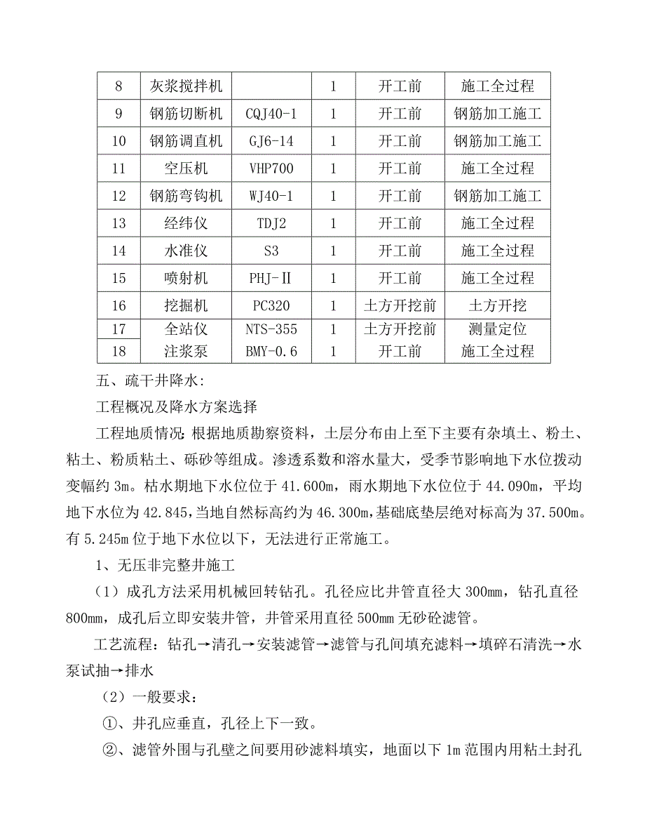 锚杆支护施工方案.doc_第3页