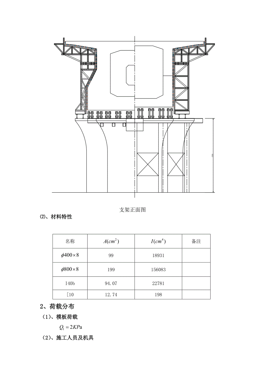 连续梁桥施工钢管支架设计.doc_第2页