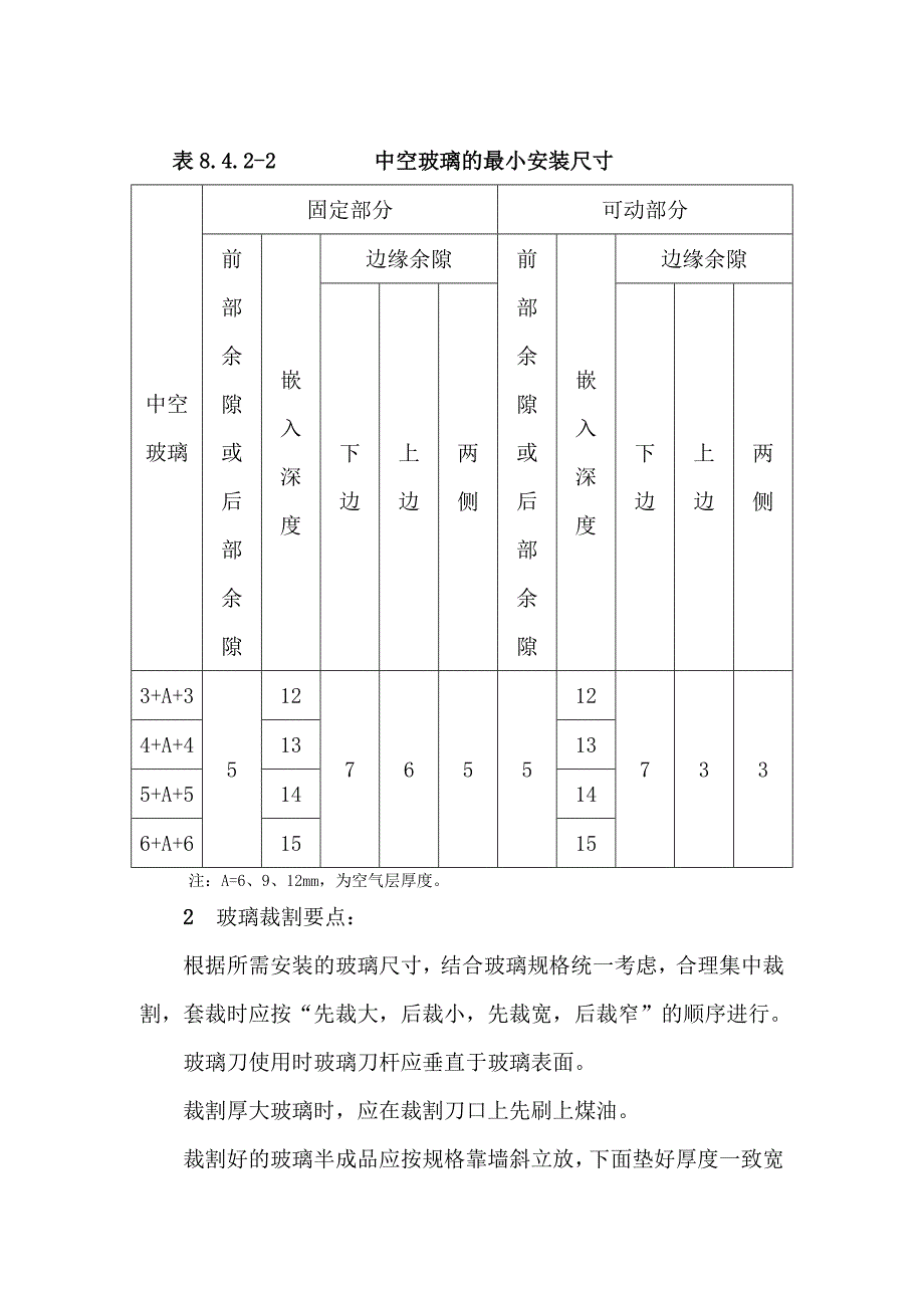 门窗玻璃安装工程施工工艺.doc_第3页