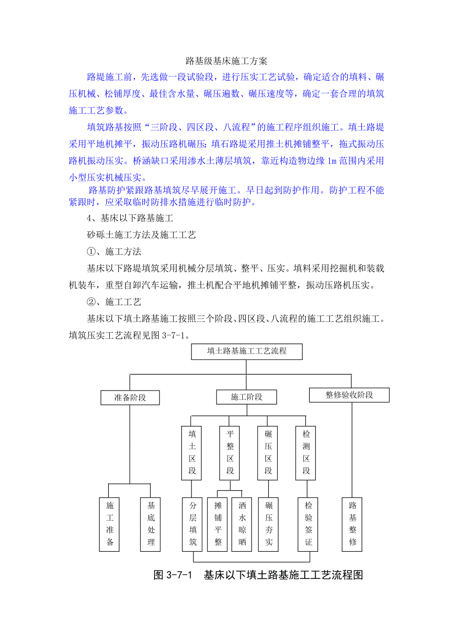 路基基床施工方案.doc_第1页