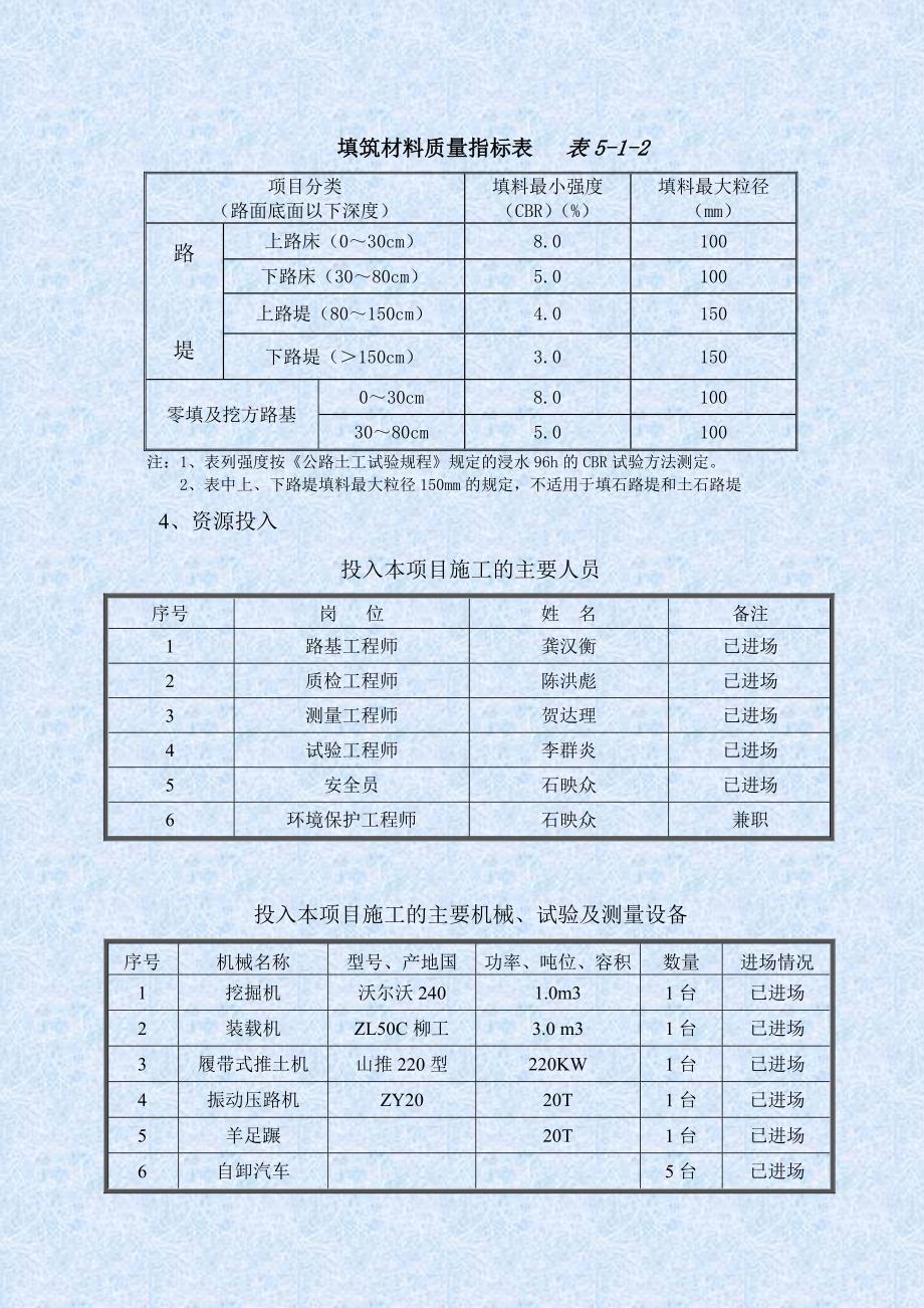 路基（混填）施工技术方案.doc_第3页