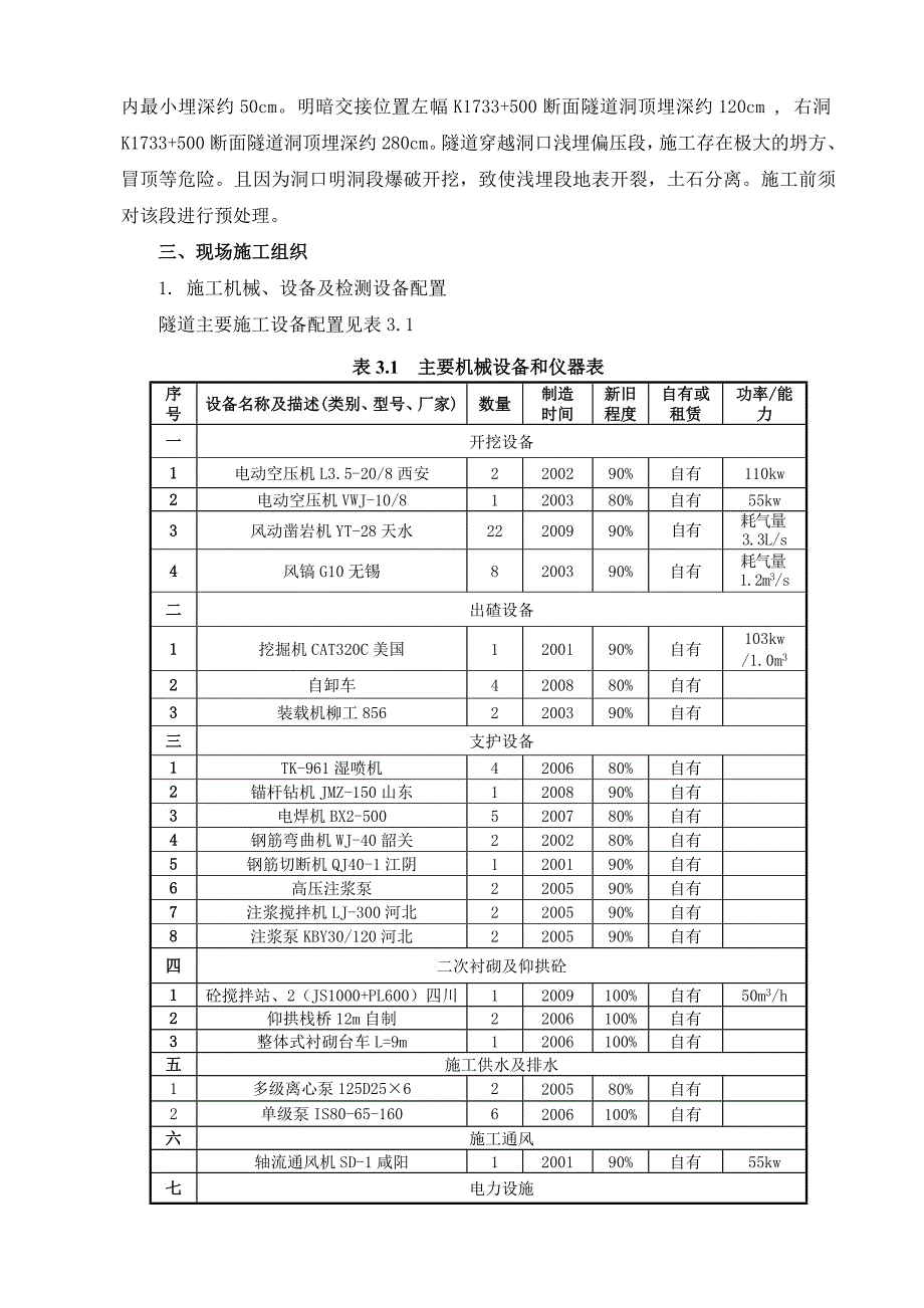 马鞍山隧道施工方案.doc_第2页