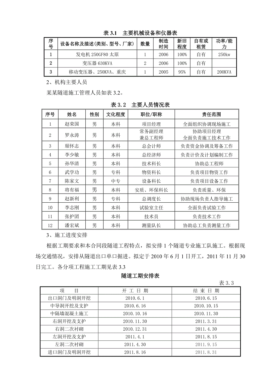 马鞍山隧道施工方案.doc_第3页