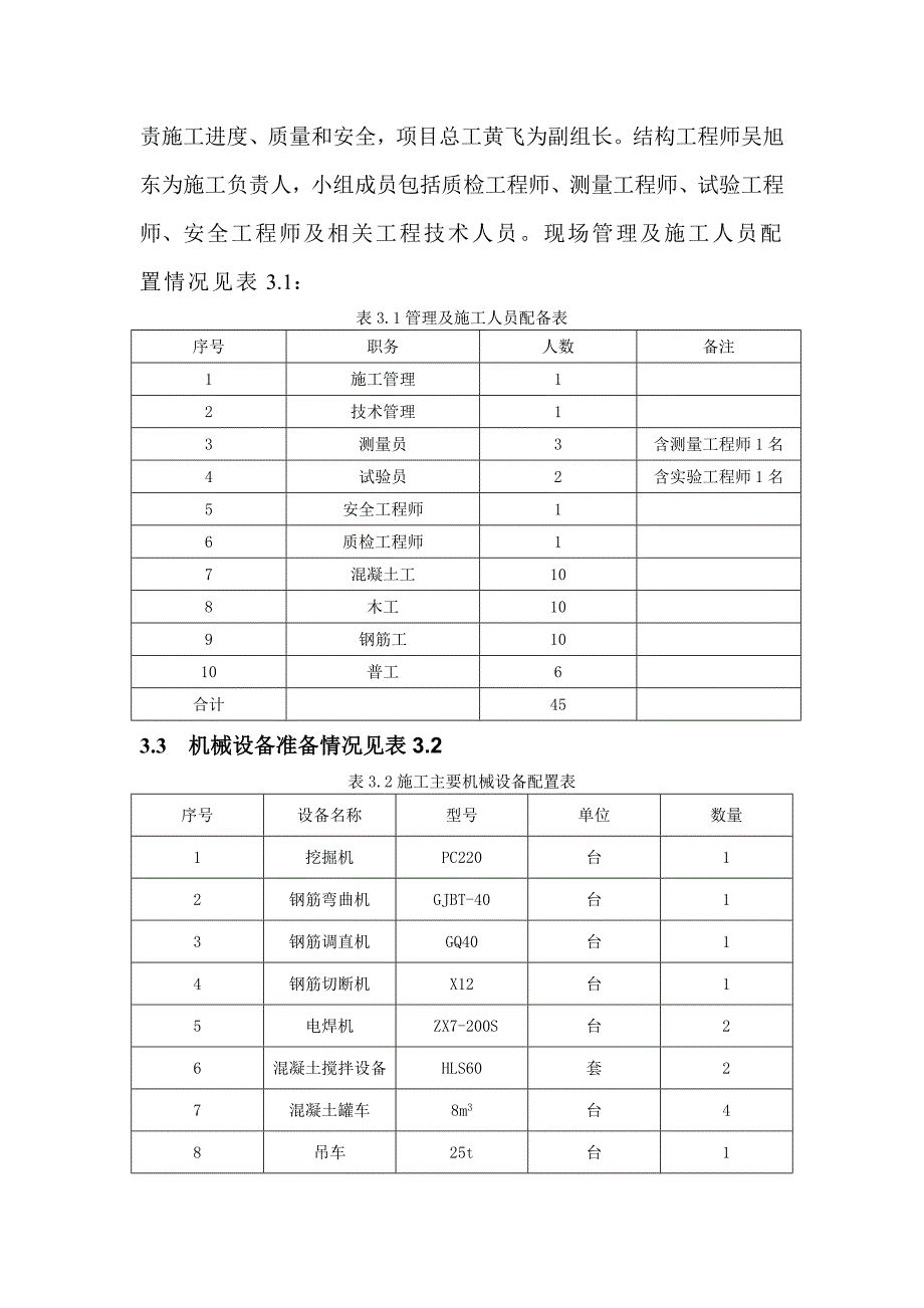 山东某高速公路合同段桥墩施工方案.doc_第3页