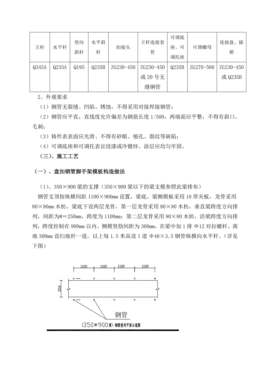 广西某针织厂车间满堂脚手架专项施工方案(构造详图、计算书).doc_第3页