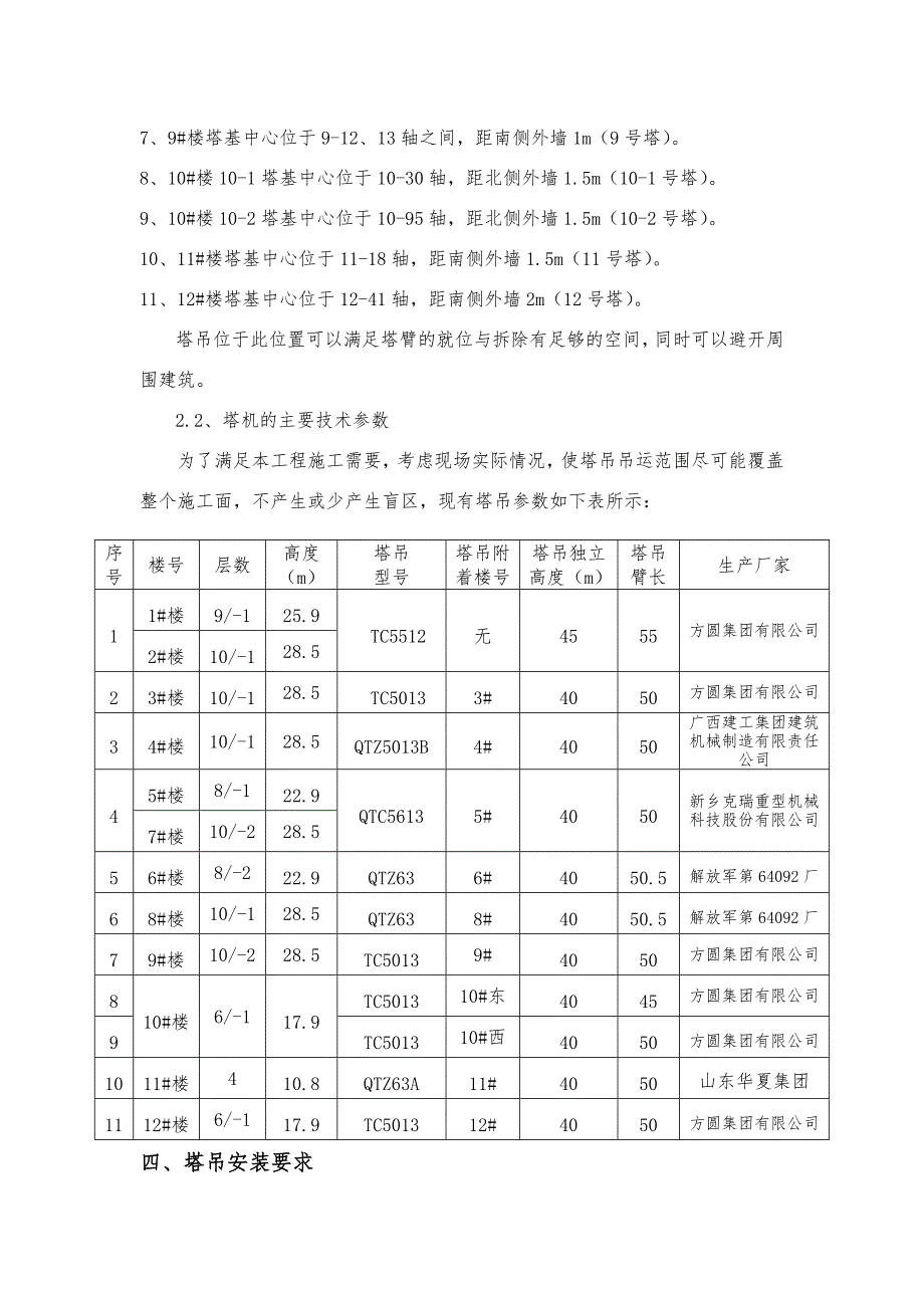 怀柔某城镇改造工程塔吊装置及群塔施工方案.doc_第3页