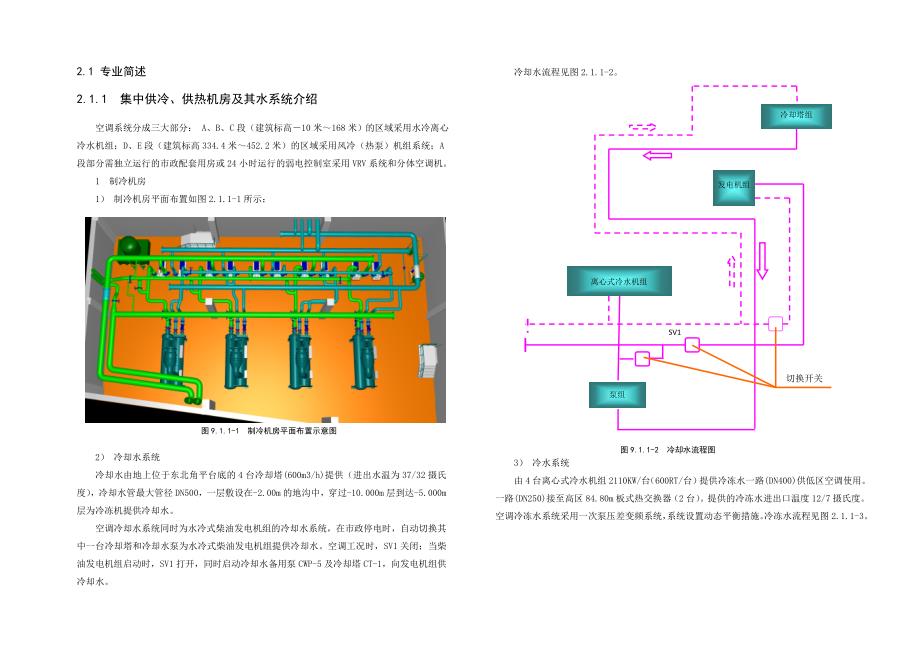 广东某超高层建筑空调水系统管道安装施工方案.doc_第3页