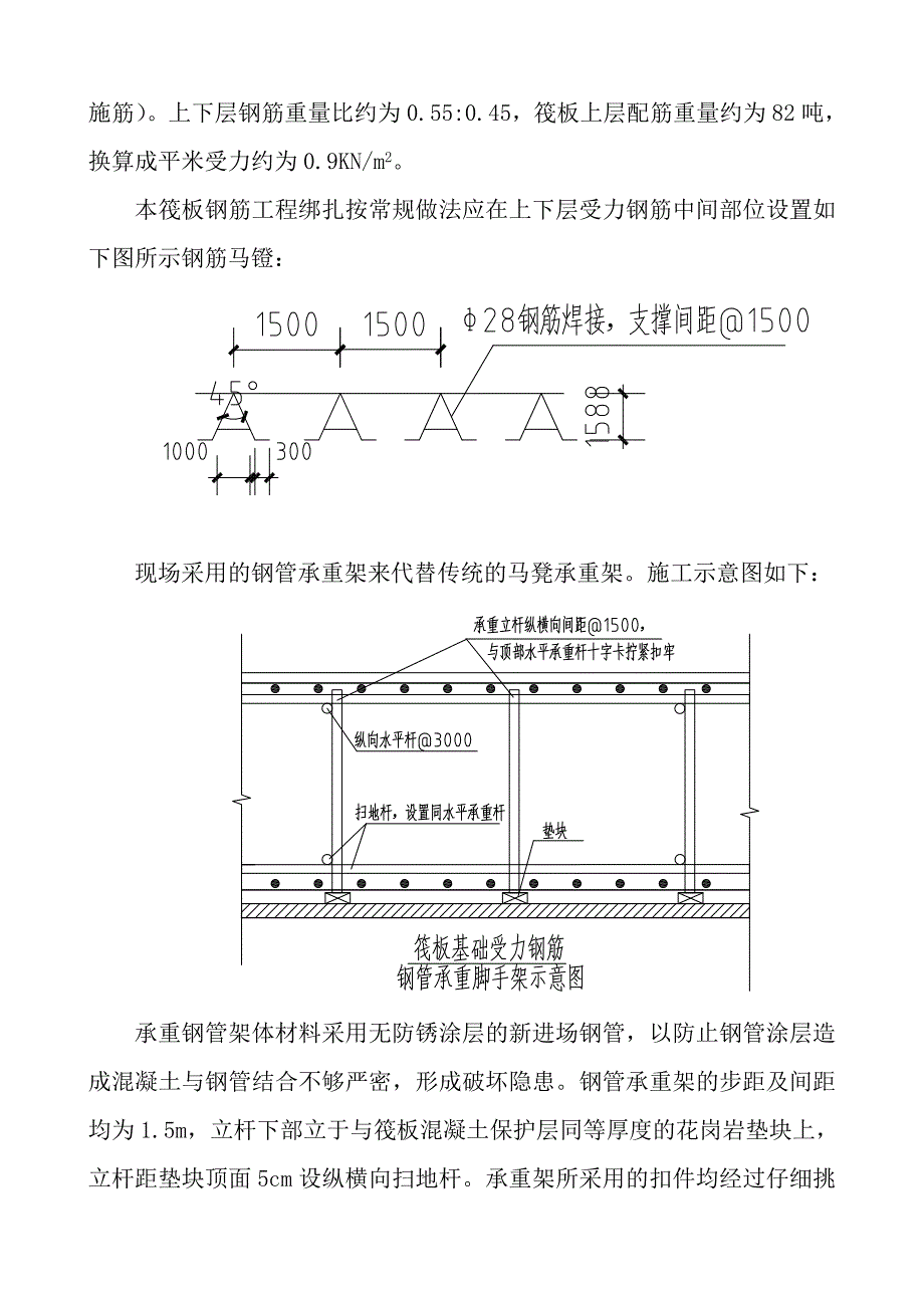 山东某高层办公楼筏板钢筋支撑施工工法(附示意图).doc_第2页