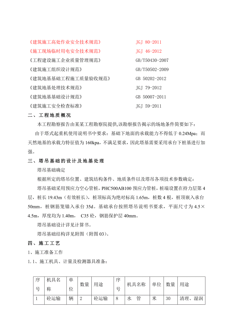 广东某物流区多层框架结构厂房塔吊基础施工方案(地下承台基础、含计算书).doc_第3页