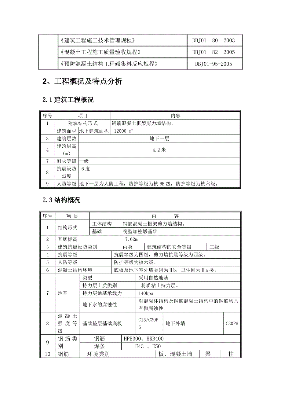 山东某高层小区框剪结构地下车库混凝土施工方案(泵送混凝土、附示意图).doc_第2页