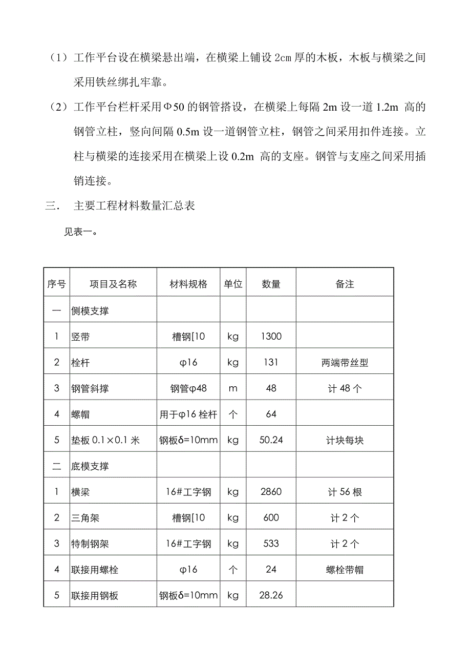 广东某分离式立交桥盖梁抱箍法施工及计算.doc_第3页