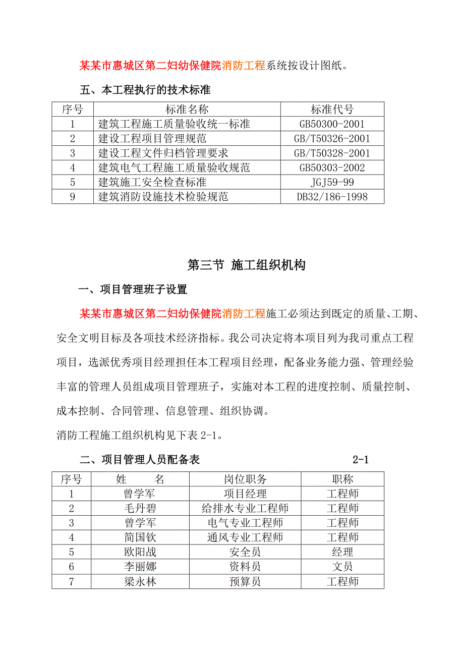 广东某妇幼保健院消防工程施工组织设计(附安装示意图).doc_第3页