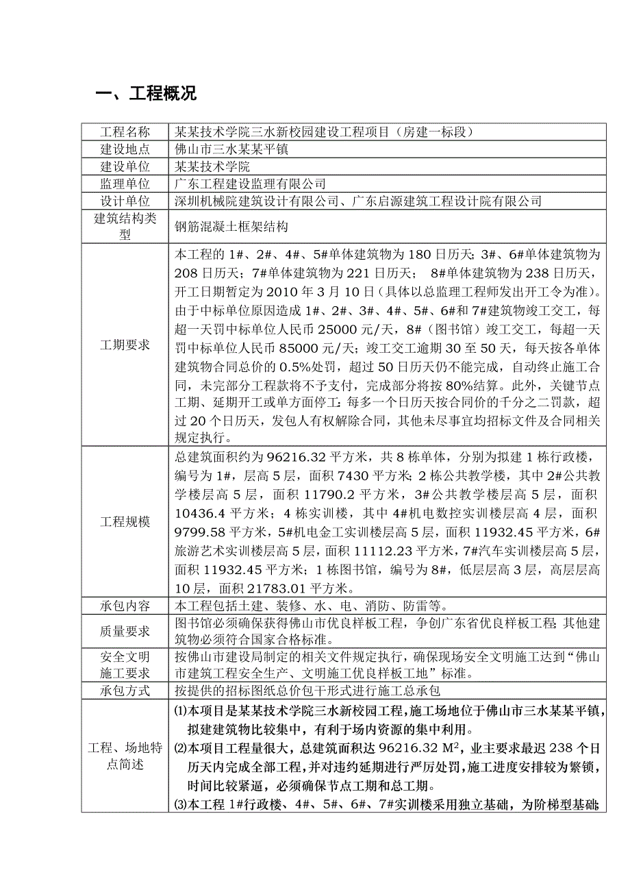 广东某多层教学楼人货梯基础施工方案.doc_第3页