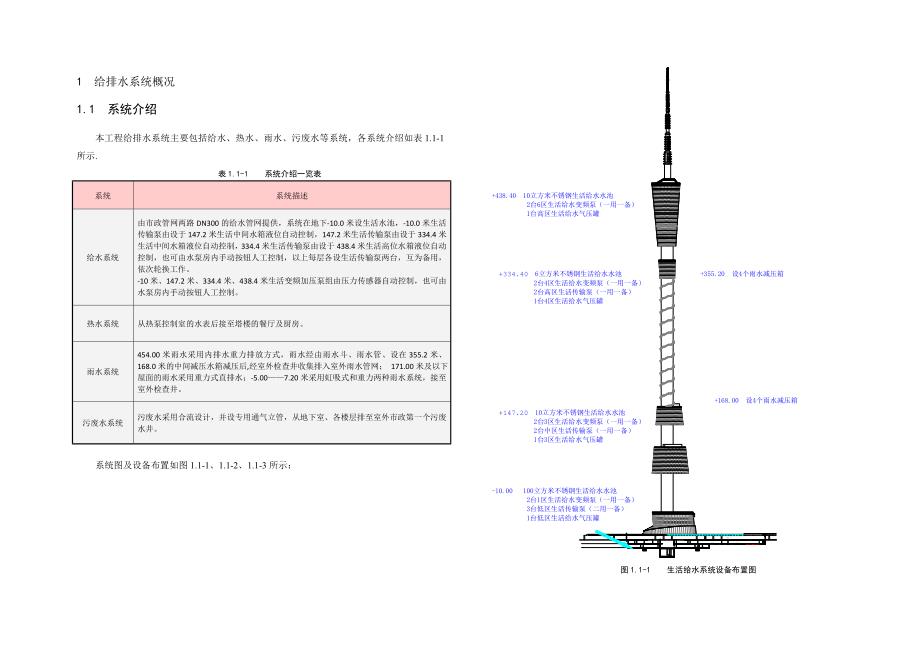 广东某超高层建筑给排水工程阀门及管道安装施工方案.doc_第3页