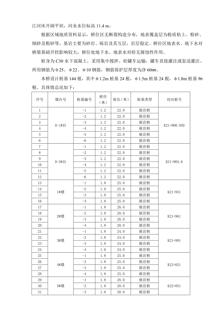 广东某高速公路合同段匝道桥钻孔灌注桩施工方案.doc_第3页