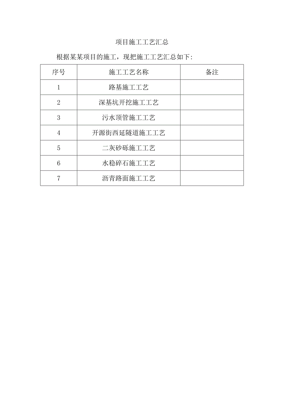 山西某道路工程施工工艺标准汇总(图表详尽).doc_第3页