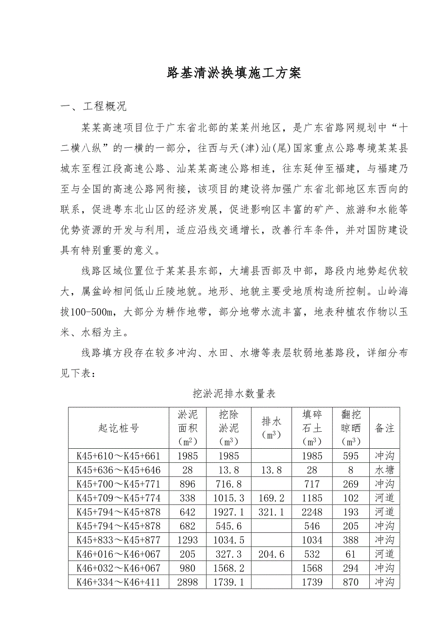 广东某高速公路合同段路基清淤换填施工方案.doc_第2页