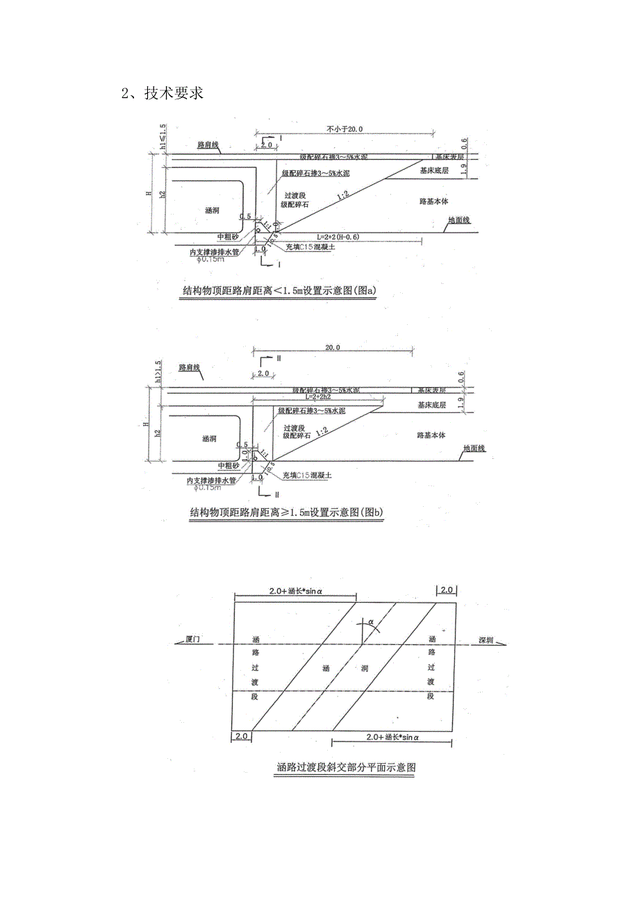 新建深茂铁路某合同段涵洞过渡段填筑试验性施工方案.doc_第2页