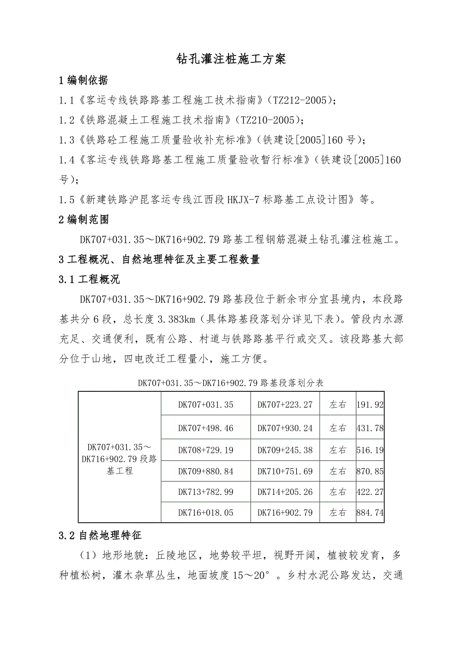 沪昆客运专线江西段某标段路基工程钻孔灌注桩施工方案.doc_第1页