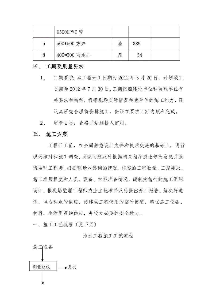 江苏某学院迁建项目室外排水工施工组织设计.doc_第3页