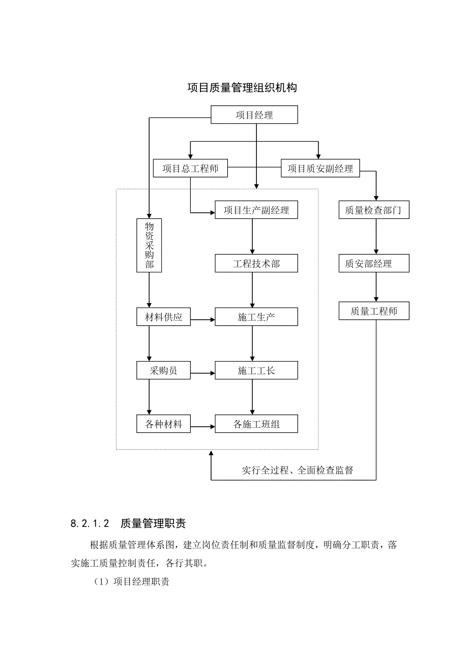 河南某会展中心施工质量保证措施（技术标节选） .doc_第2页