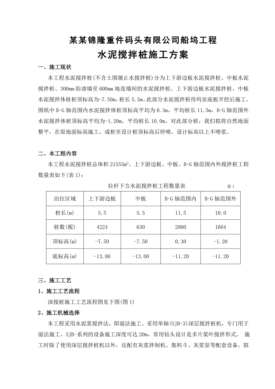 江苏某重件码头船坞工程水泥搅拌桩施工方案.doc_第1页